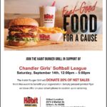 Habit Fundraiser